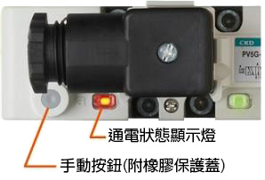 ISO 5-port valves PV5G series