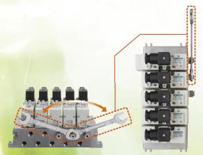 ISO 5-port valves PV5G series