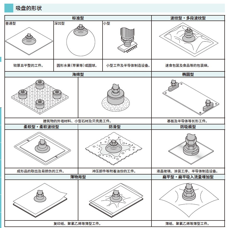 產品名稱 產品名稱